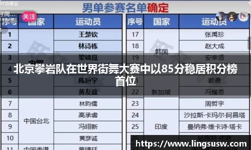 北京攀岩队在世界街舞大赛中以85分稳居积分榜首位