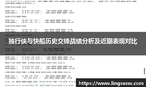 独行侠与快船历史交锋战绩分析及近期表现对比
